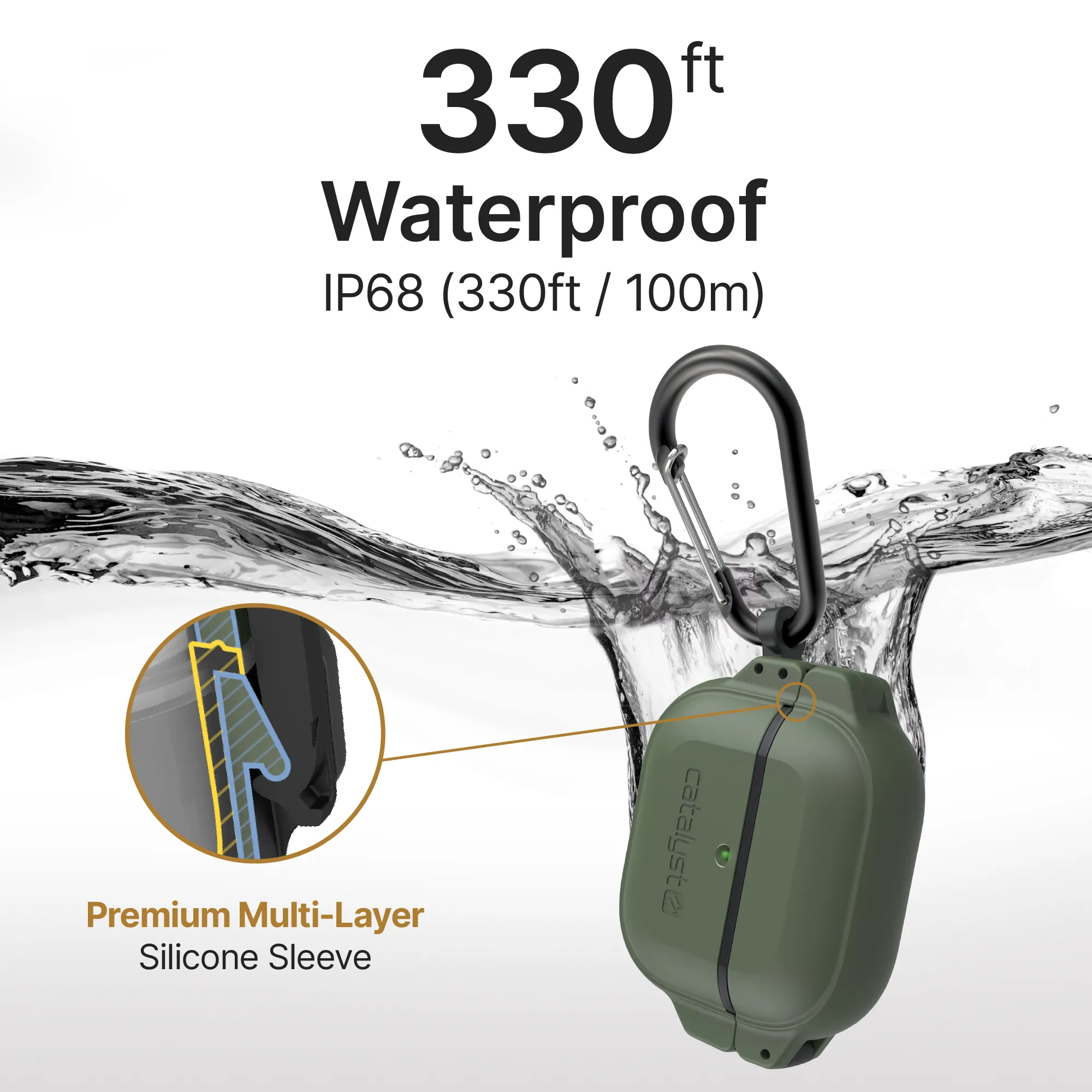 AirPods (Gen 3) - 330ft Waterproof Total Protection Case + Carabiner - Image 14