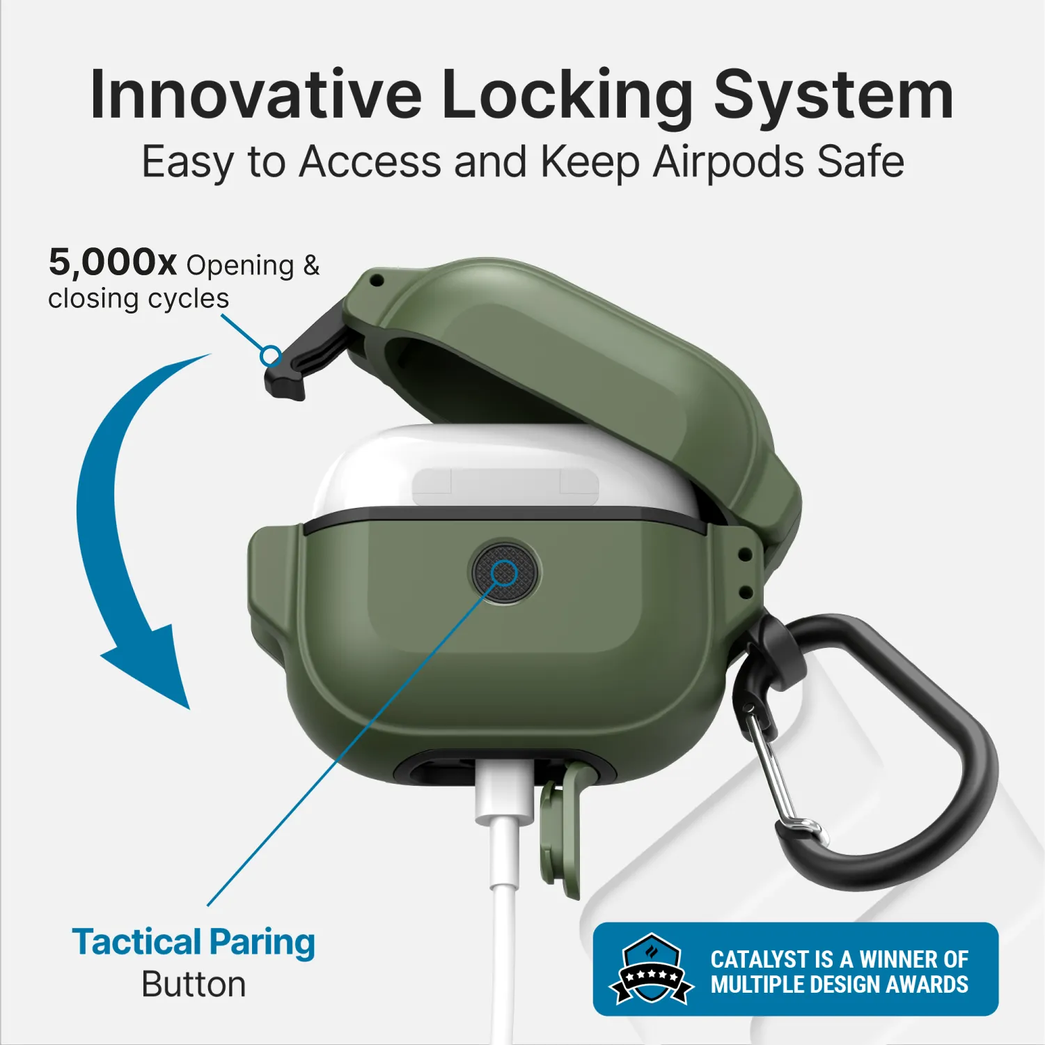 AirPods (Gen 3) - 330ft Waterproof Total Protection Case + Carabiner - Image 15