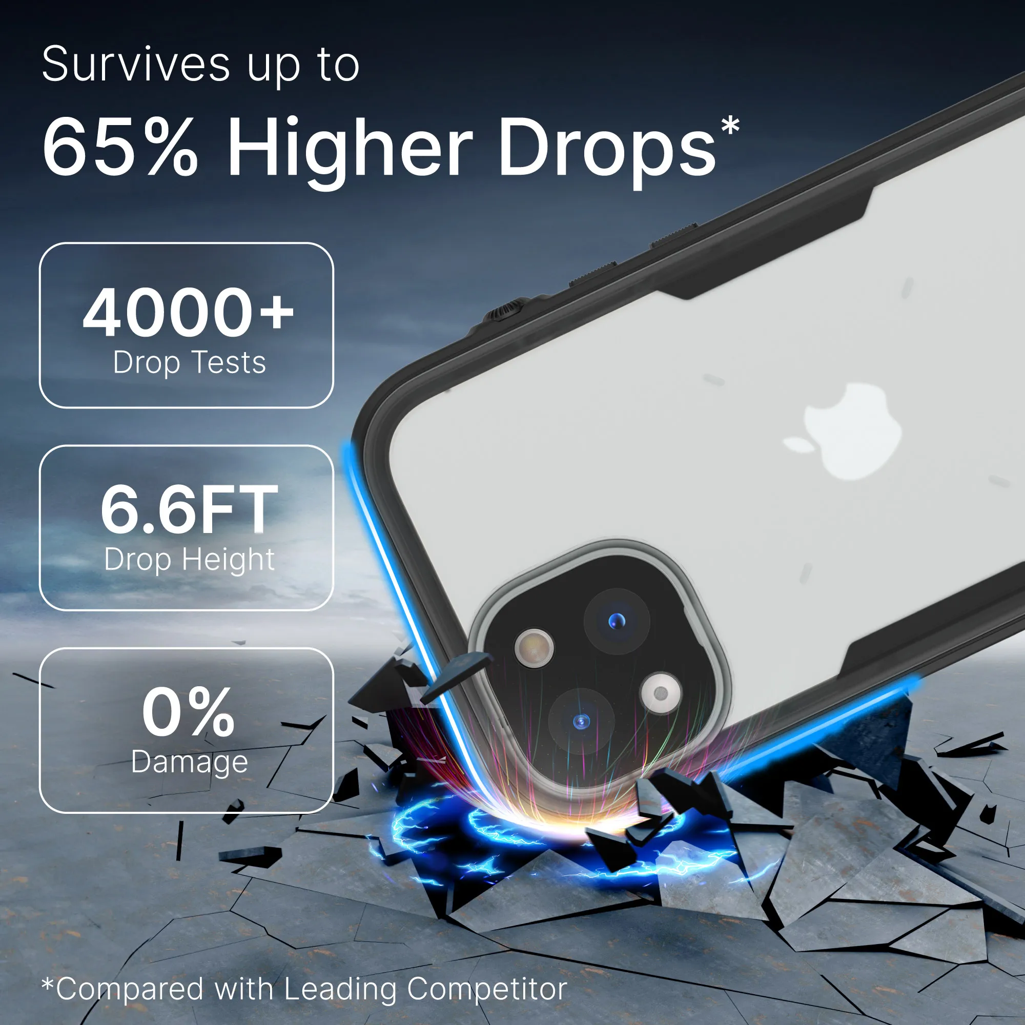 iPhone 13 Pro - Waterproof Case, Total Protection - Image 3