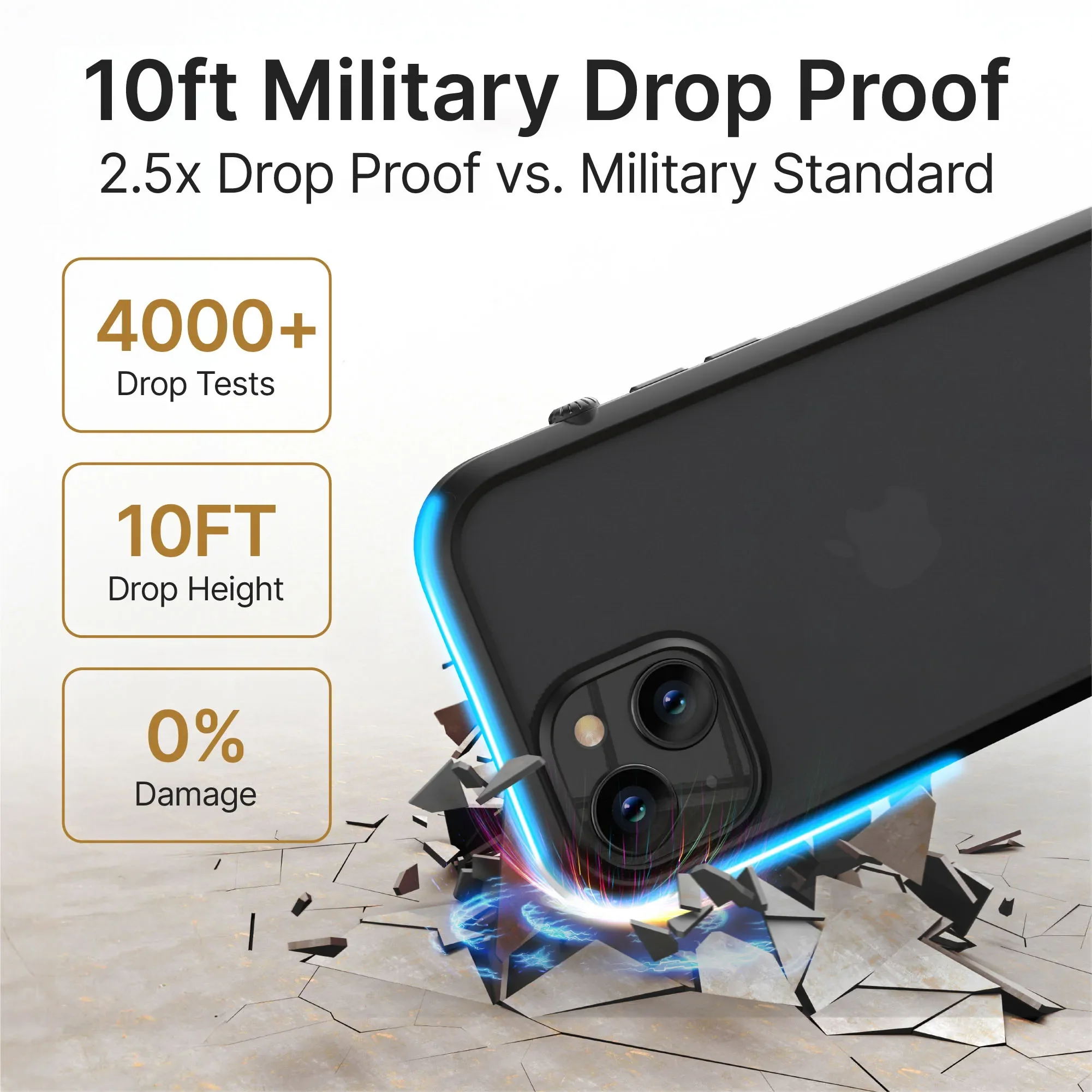 iPhone 14 Plus - Influence Case - Image 4