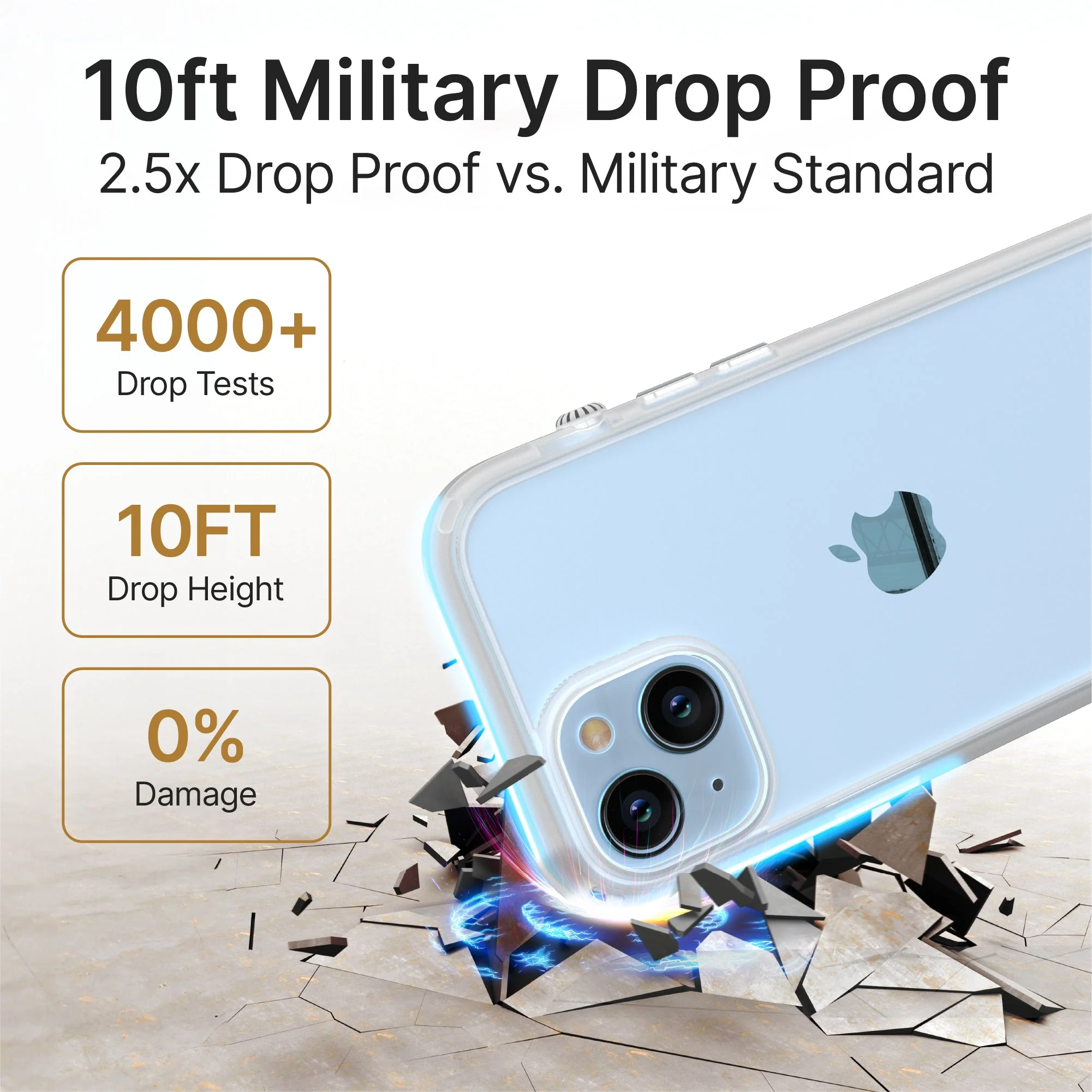 iPhone 15 Plus - Influence Case - Image 3