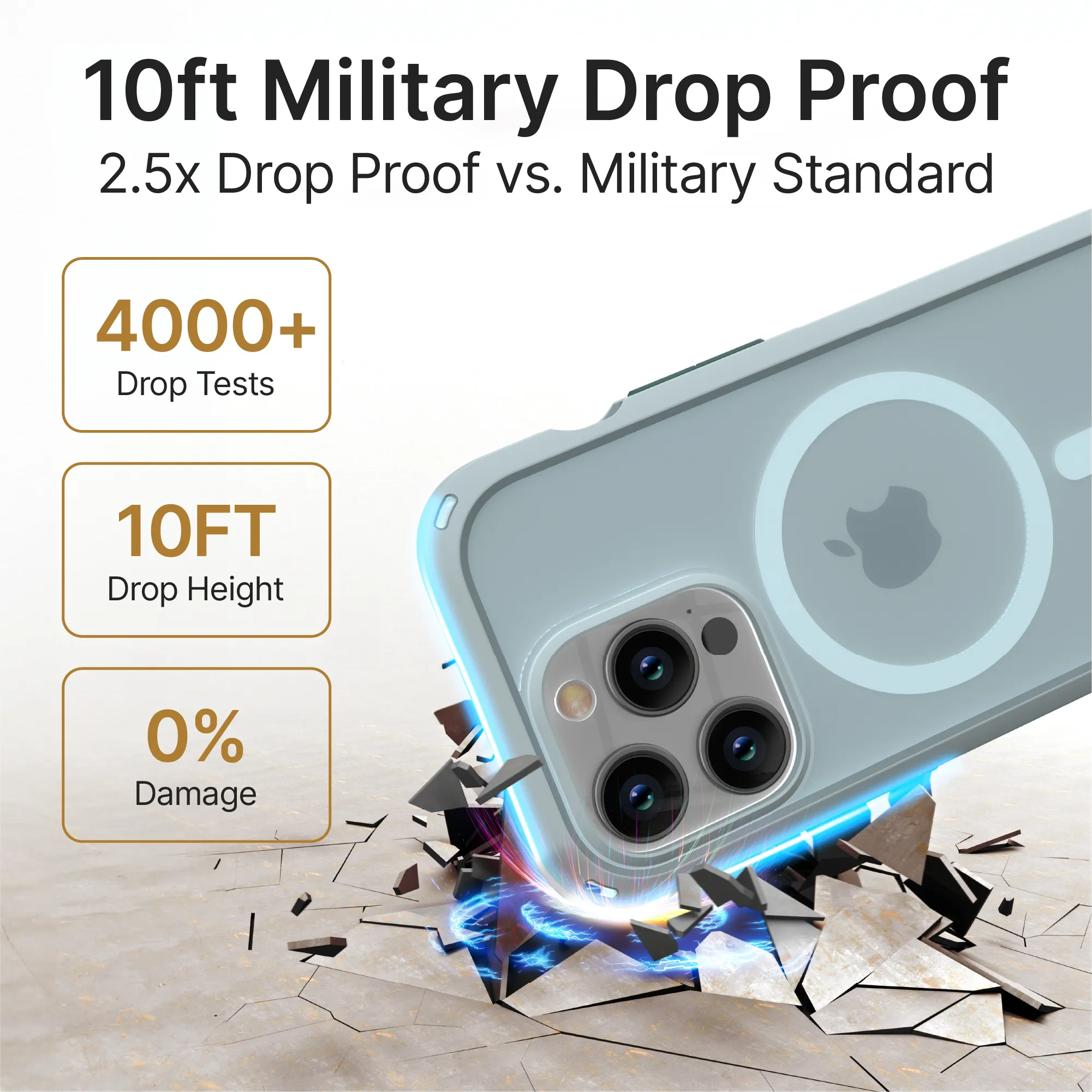 iPhone 15 Pro - Influence Case, MagSafe Compatible - Image 6
