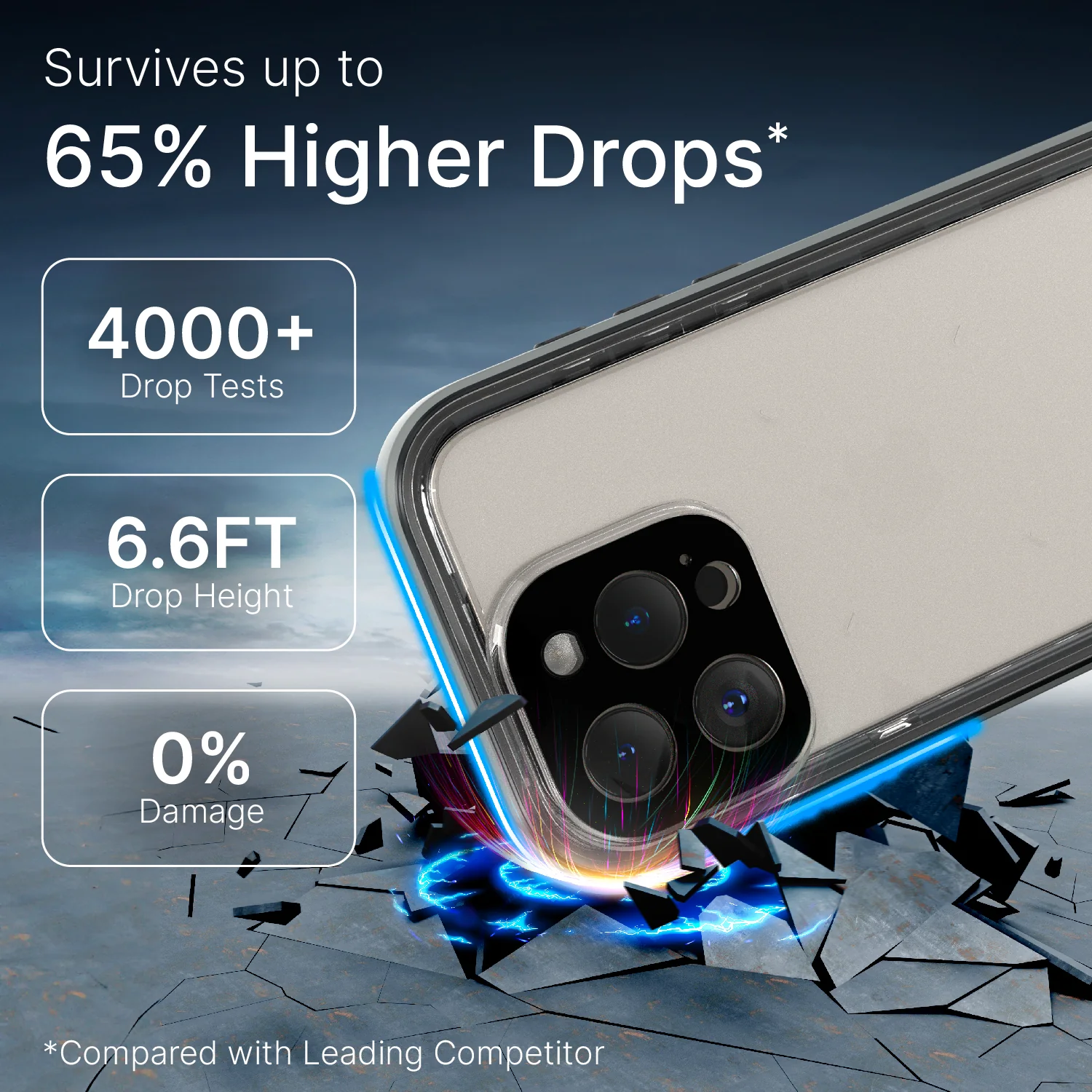 iPhone 15 Pro - Waterproof Case, Total Protection - Image 5
