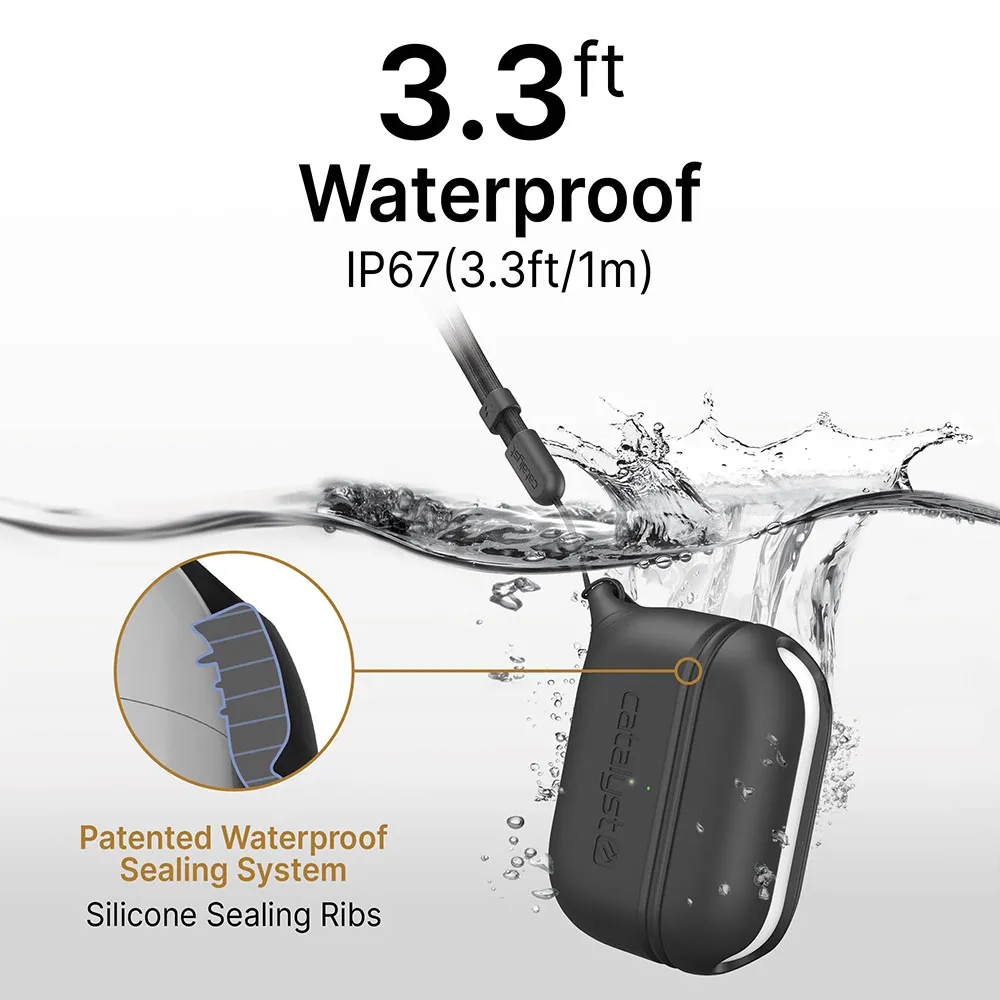 AirPods Pro (Gen 2/1) - Waterproof Case + Lanyard - Image 13